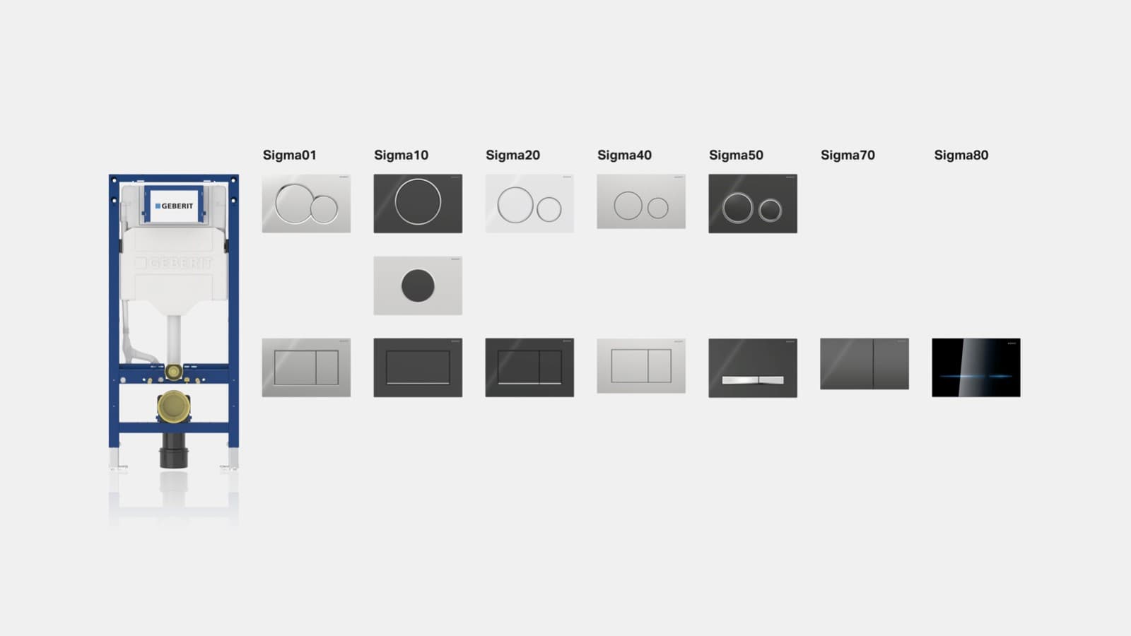 Placas de descarga Geberit Sigma Placas de descarga Geberit Sigma