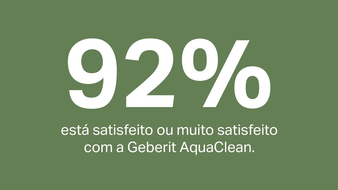 92 por cento de satisfação com a sanita bidé Geberit AquaClean